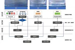 你怎么看？媒体人：深圳海报文案还行但艺术分偏低 福建海报牛？