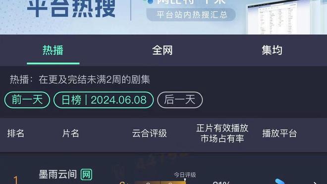 美记：贝西赛季报销 马刺已经申请130万美元的伤病特例