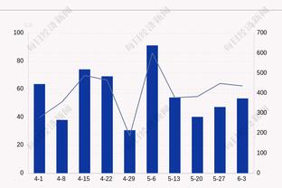 准三双！阿夫迪亚12中7得到19分14板9助1断1帽